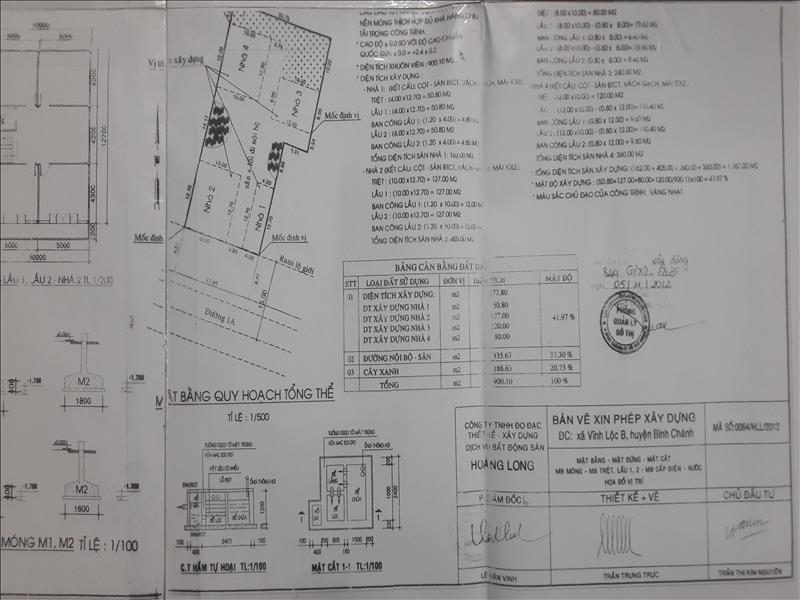 Bán lô đất 5x31 lô góc mặt tiền đường 1A Vĩnh Lộc B, Bình Chánh giá 4 tỷ